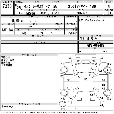 Subaru IMPREZA