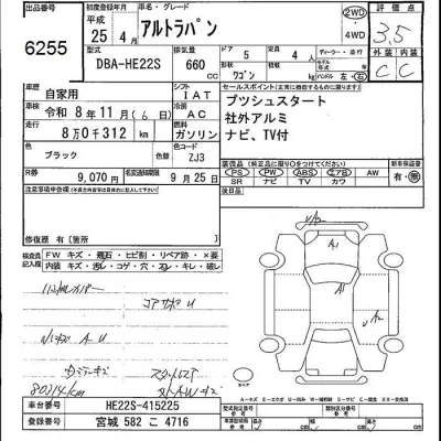 Suzuki ALTO LAPIN