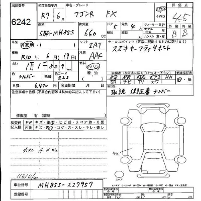 Suzuki WAGON R