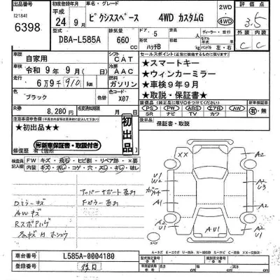 Toyota Pixis Space