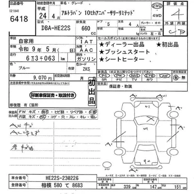 Suzuki ALTO LAPIN