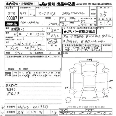 Toyota Mark X Zio