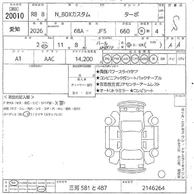 Honda N BOX