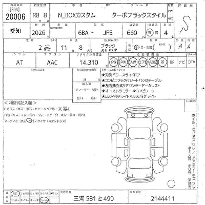Honda N BOX