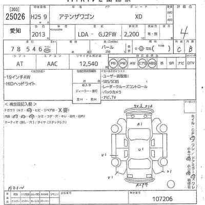 Mazda Atenza