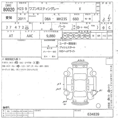 Suzuki WAGON R