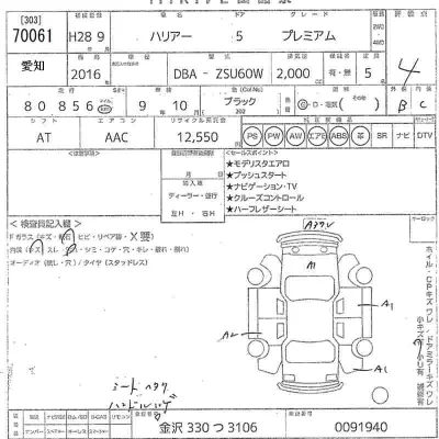 Toyota Harrier