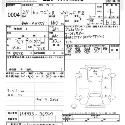 SUZUKI WAGON R