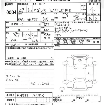 Suzuki WAGON R