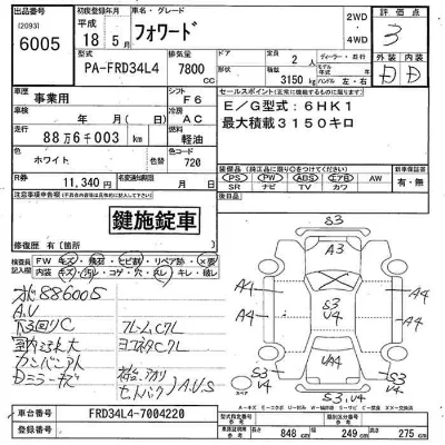 Isuzu FORWARD
