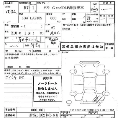 Daihatsu TAFT