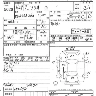 Suzuki SOLIO