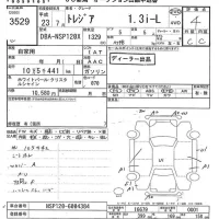 Subaru Trezia