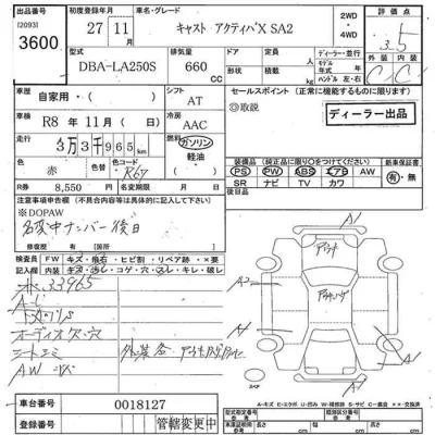 Daihatsu Cast Activa