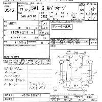 Toyota Sai