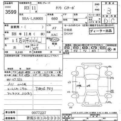 Daihatsu TAFT