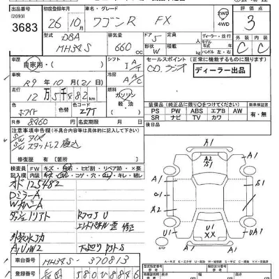 Suzuki WAGON R