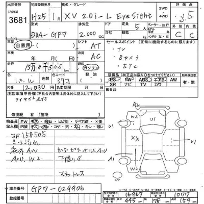 Subaru XV