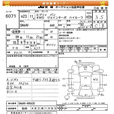 Suzuki EVERY