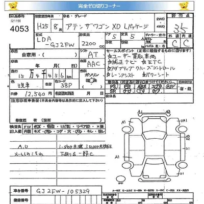 Mazda Atenza