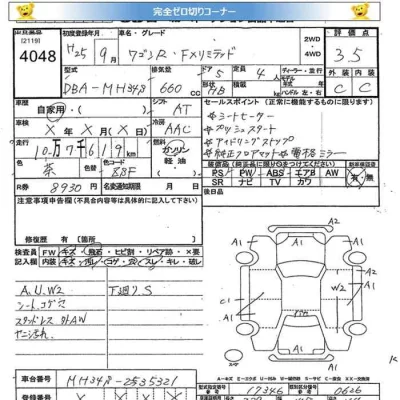 Suzuki WAGON R