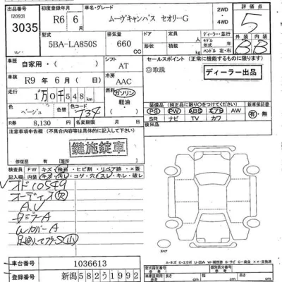 Daihatsu MOVE CANBUS