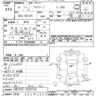 Suzuki ALTO LAPIN