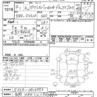 Toyota Pixis Van