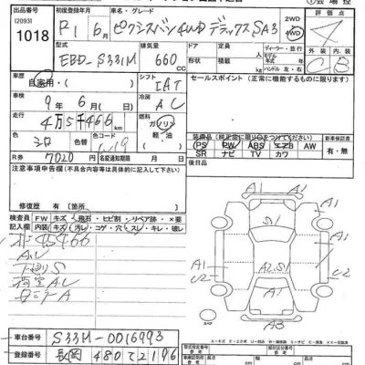 Toyota Pixis Van