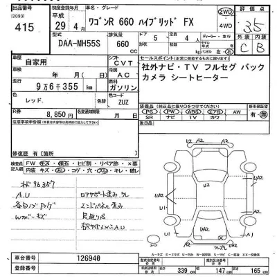 Suzuki WAGON R