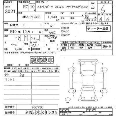 Suzuki SWIFT