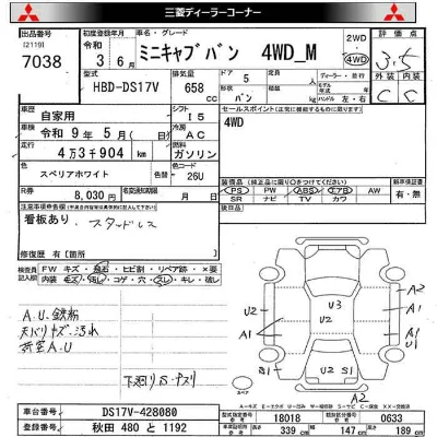Mitsubishi MINICAB