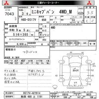 Mitsubishi Minicab
