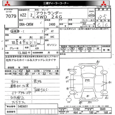 Mitsubishi OUTLANDER