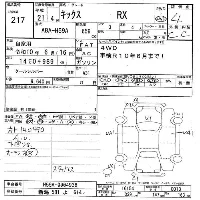 Nissan Kix