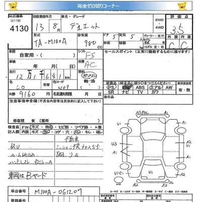 Toyota Duet