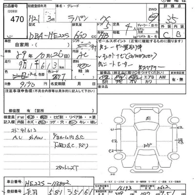 Suzuki ALTO LAPIN