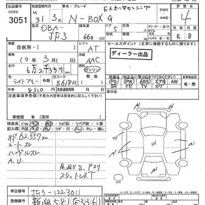 Honda N BOX