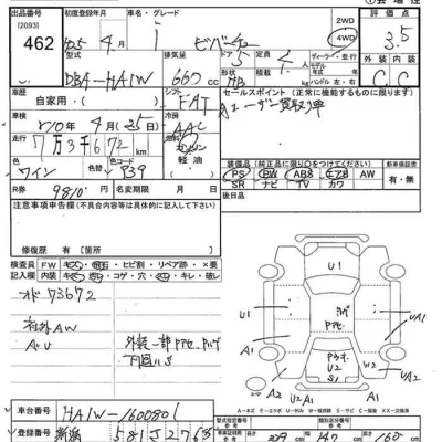 Mitsubishi I