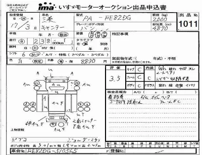 Mitsubishi Fuso Canter