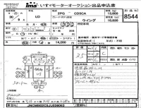Nissan UD