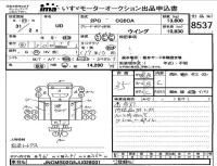 Nissan UD