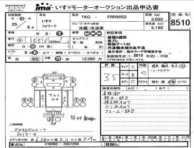 Isuzu FORWARD
