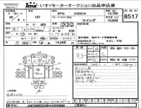 Nissan UD