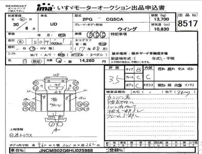 Nissan UD