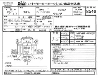 Nissan UD