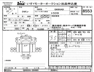 Nissan UD