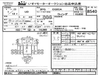 Nissan UD