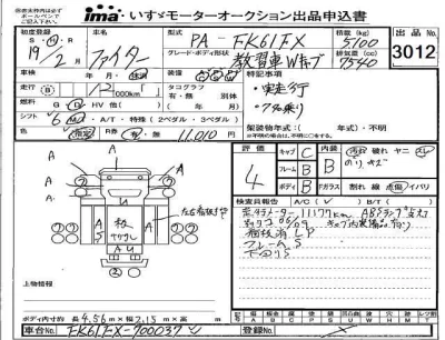 Mitsubishi FUSO FIGHTER