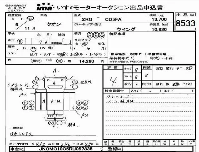 Nissan UD